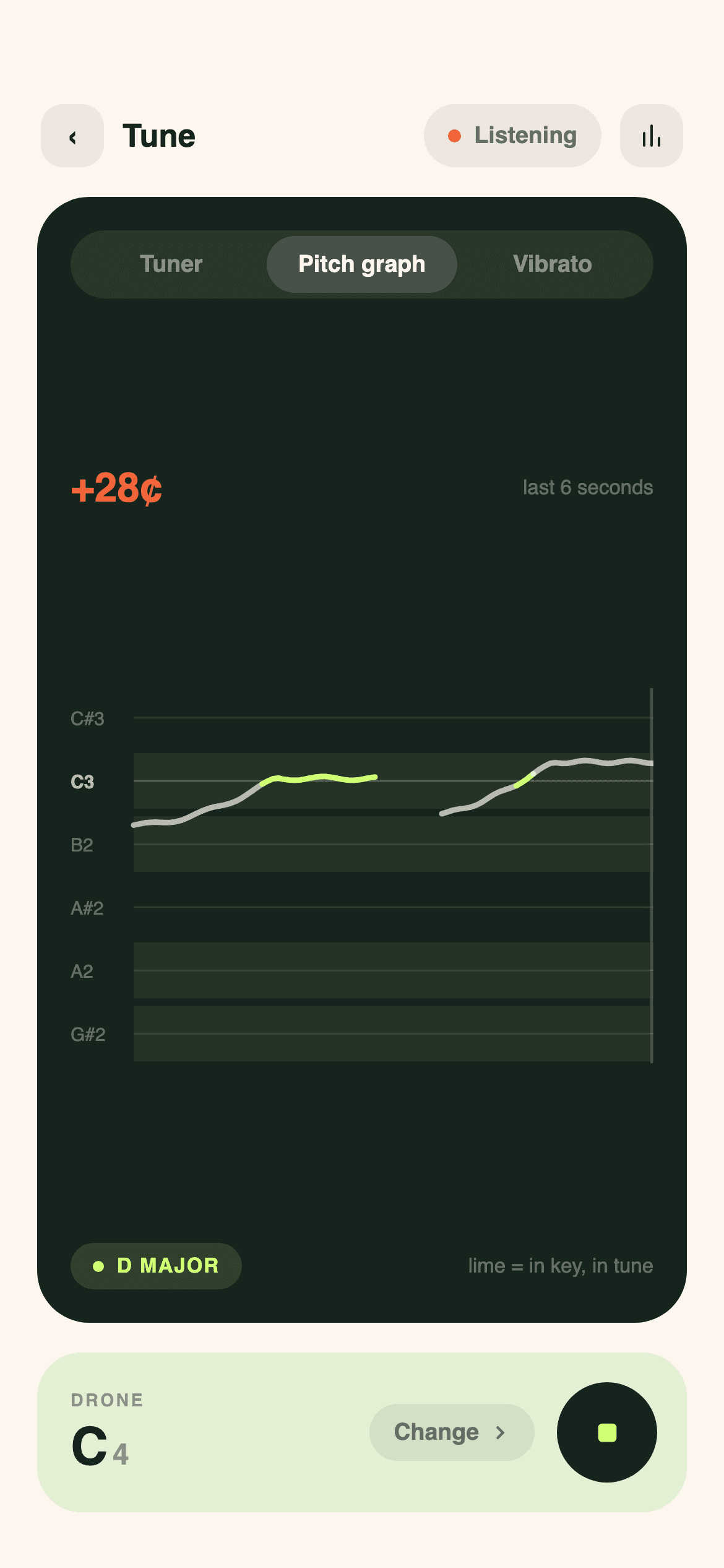 Tuner page with the pitch graph tab open, live trace and drone bar