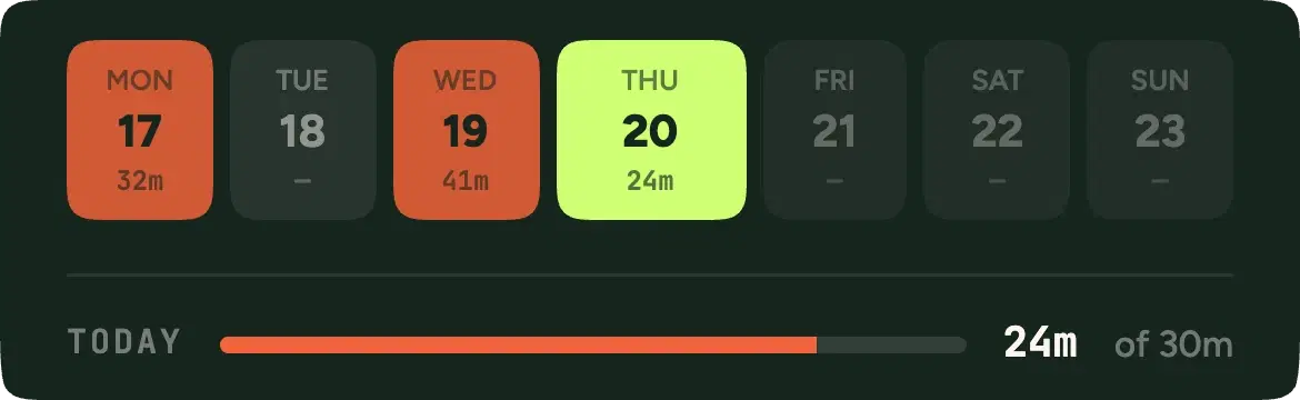 This week's practice days and today's goal